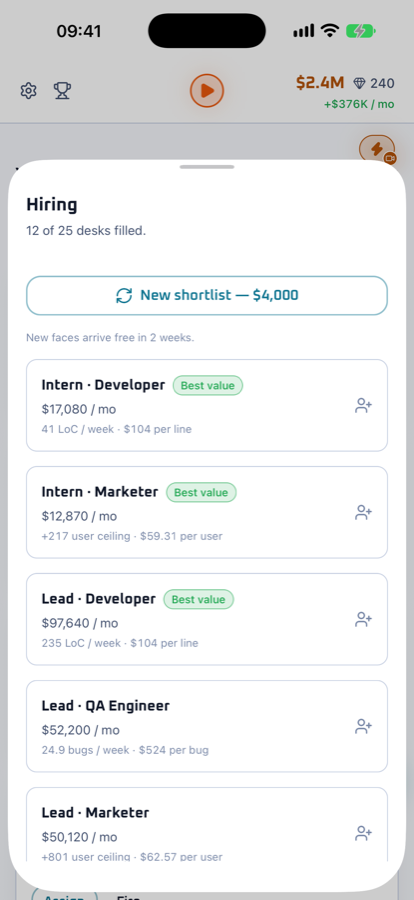 The hiring shortlist showing candidates with their salary, weekly output and value.